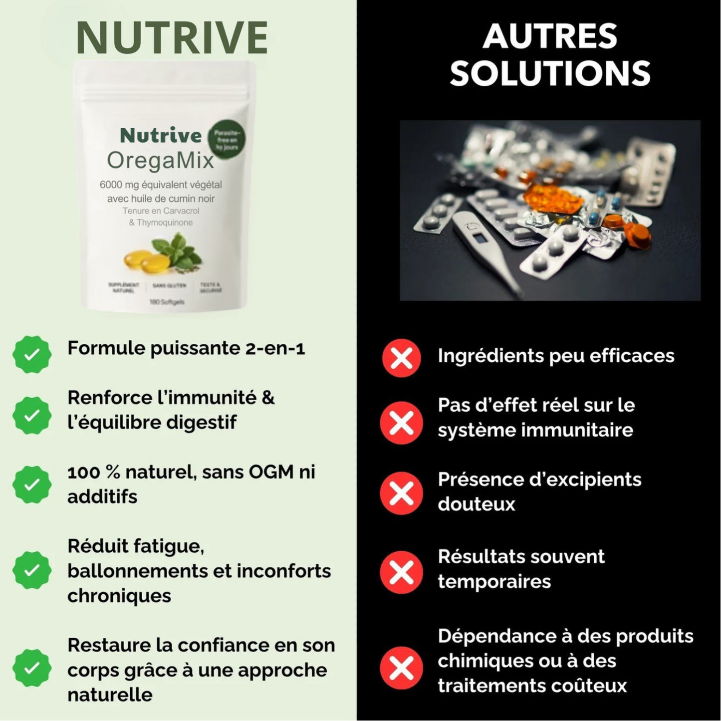 Oregamix - Bien être digestif et immunité